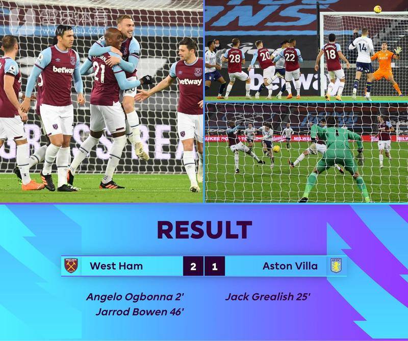 到中期切断 到中期切断